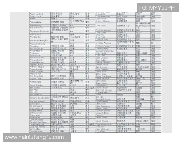 国外足球明星的中文外号揭秘与趣味分析