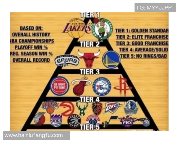 南京篮球队荣登篮球战术排行榜第三名引发热议